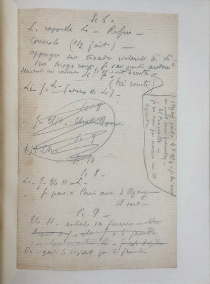 Manuscrit autographe, projet de de pièce tirée de Métier d'amant