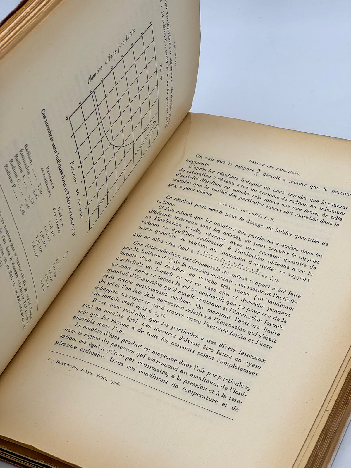 Traité de la Radioactivité
