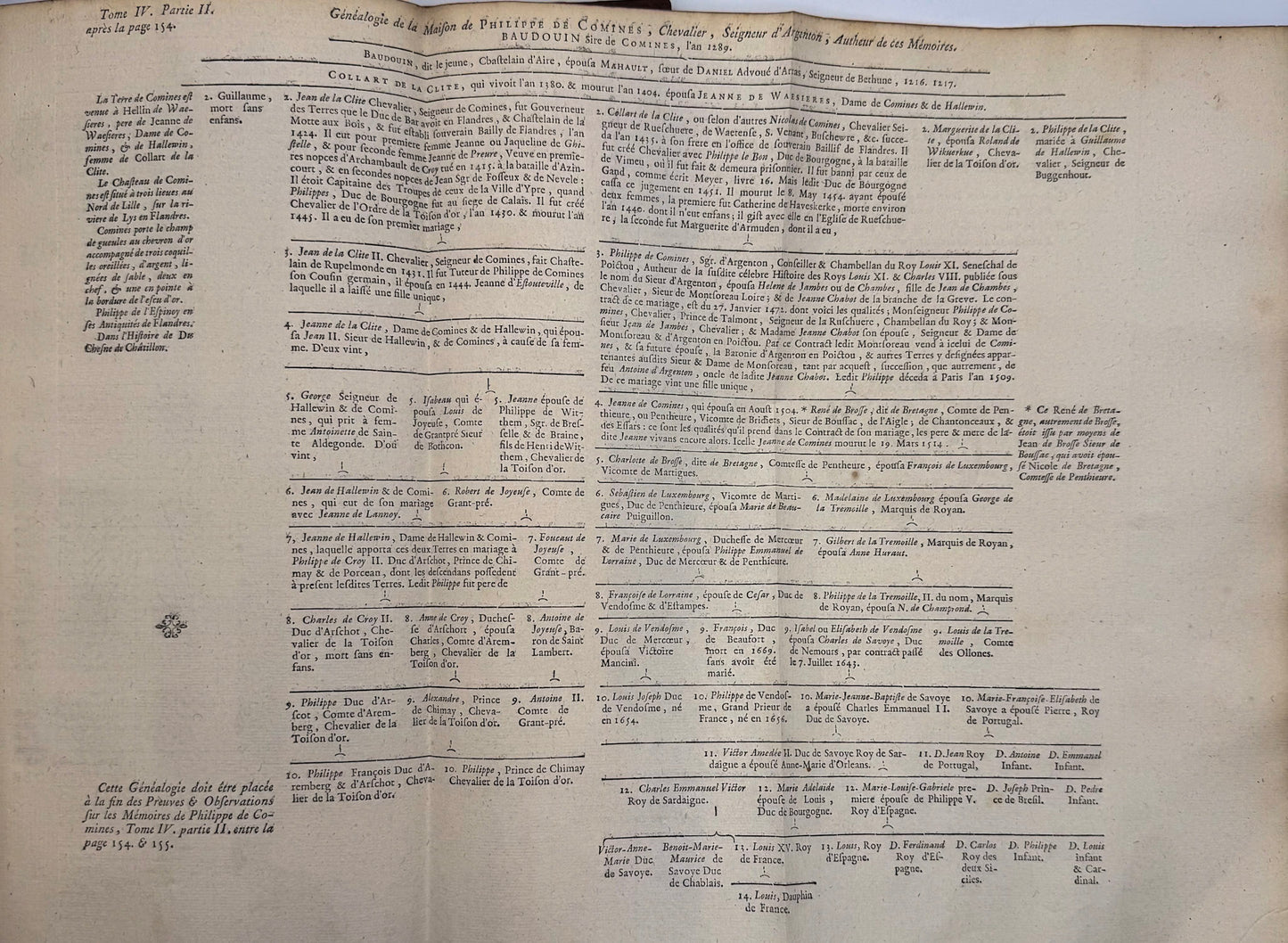 Mémoires de Messire Philippe de Comines, seigneur d'Argenton, où l'on trouve l'histoire des rois de France Louis XI et Charles VIII
